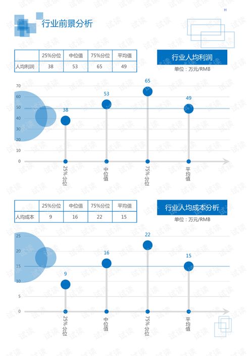 2020年机械设备行业 电子机械设备与工具配件之碰焊机领域深度市场分析报告