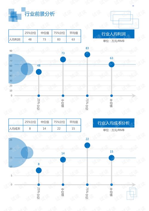 2020年轻工业文体工艺行业蹦极用品领域市场调查报告